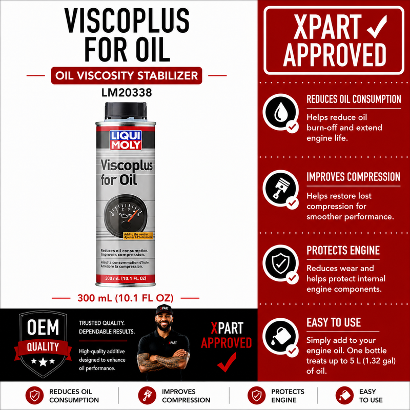 Liqui-Moly Oil Additive LM20338 — Restore Viscosity & Reduce Engine Wear
