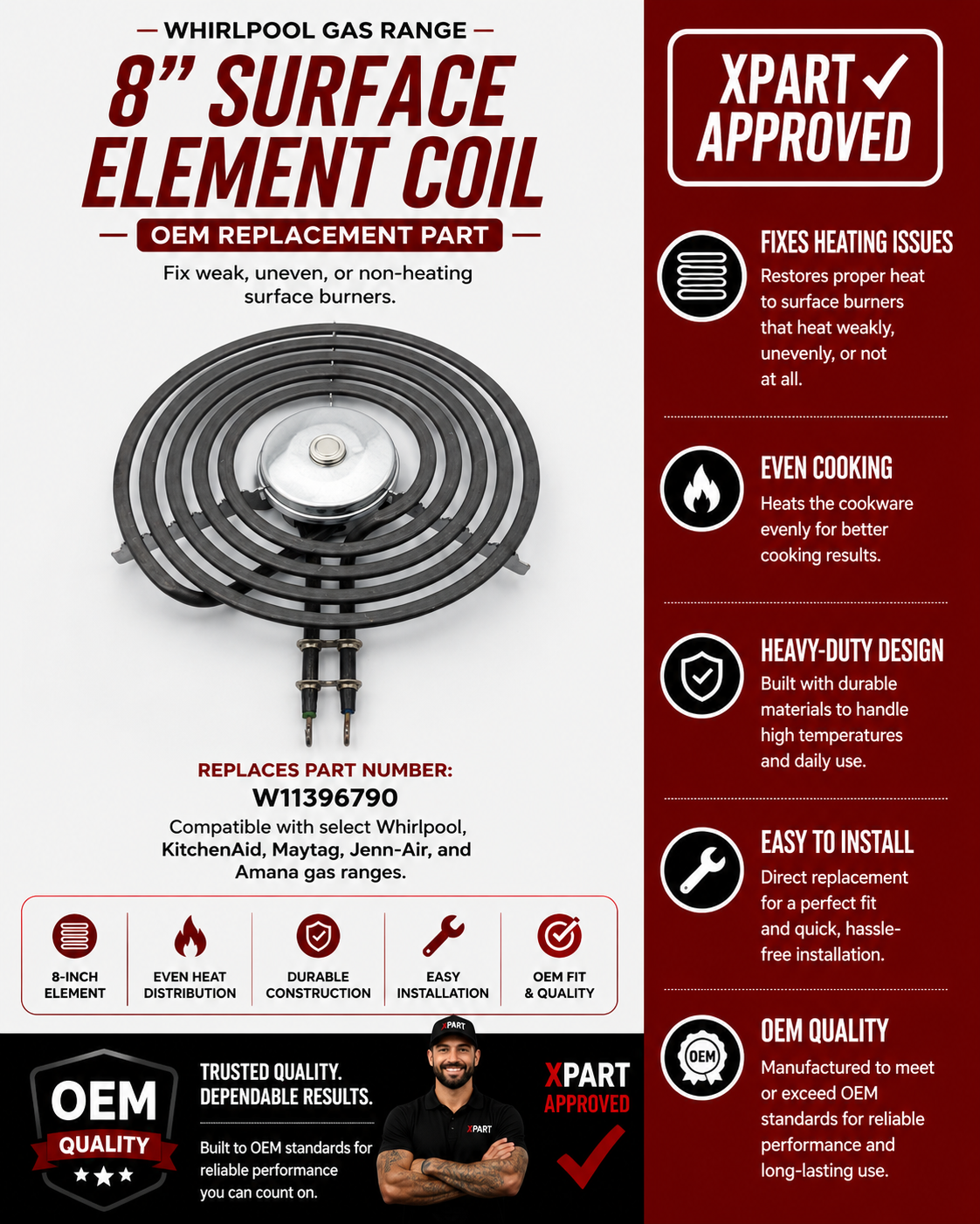 Whirlpool gas range surface element coil replacement part with Xpart approval details.