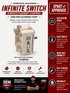 Whirlpool Range Infinite Switch WP3148953 — Fix Burner That Won't Turn Off or Has No Heat Control
