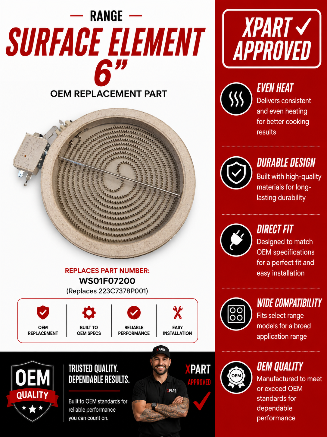 OEM replacement range surface element with features and benefits on a red and white background