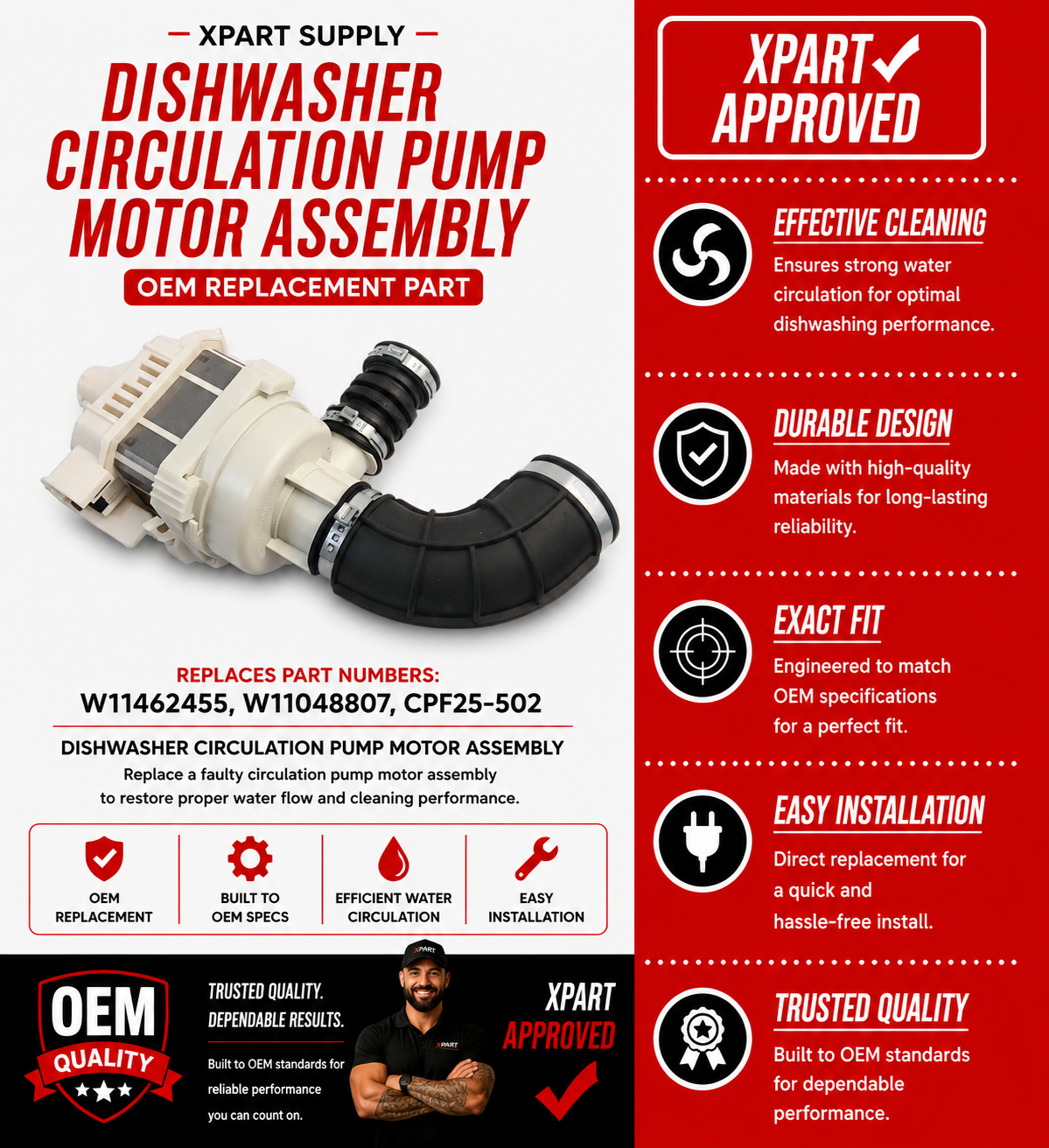Whirlpool Dishwasher Circulation Pump & Motor Assembly W11462455 — Fixes No Wash / No Water Pressure