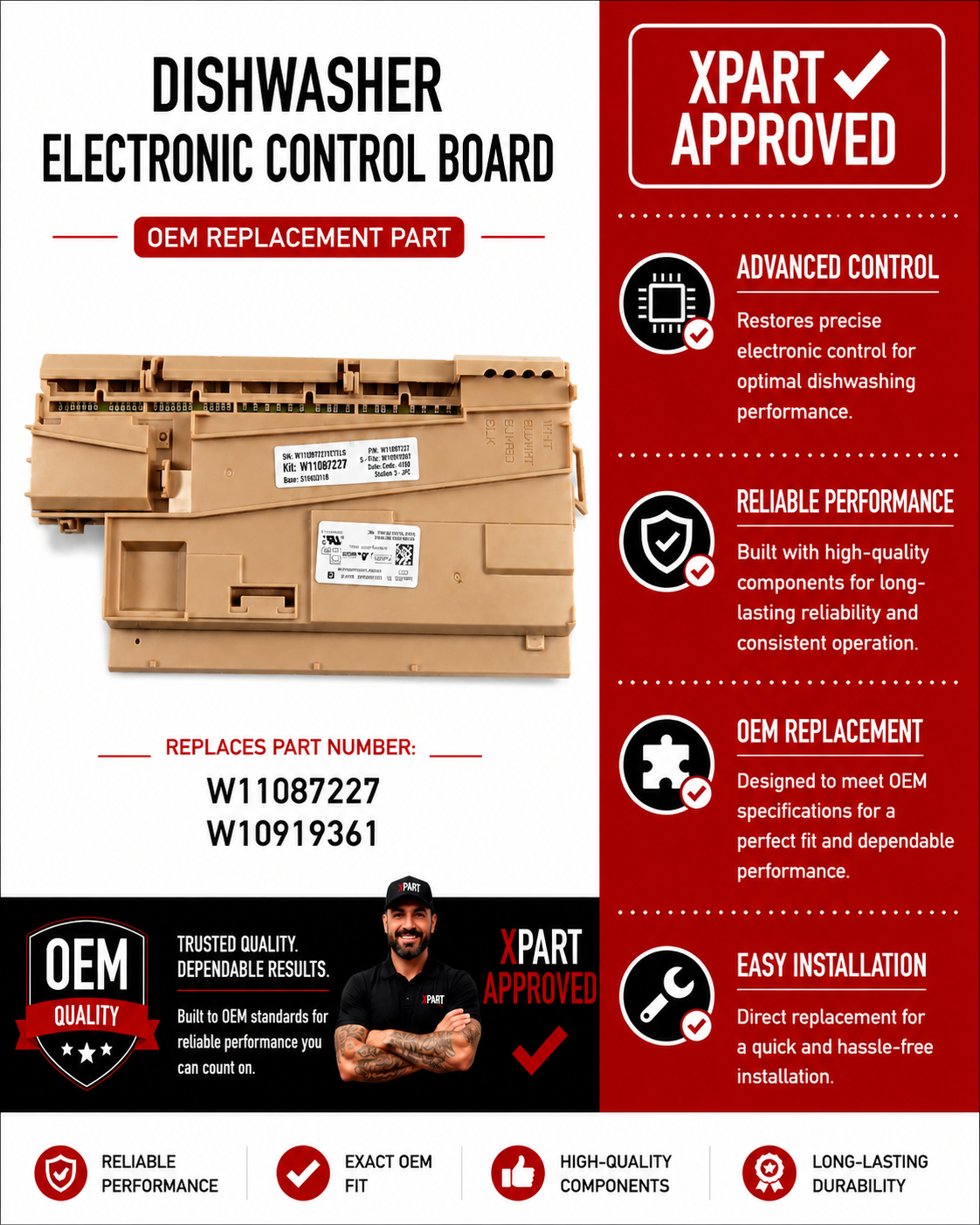 Whirlpool Dishwasher Control Board W11087227 — Restore Full Cycle & Panel Function