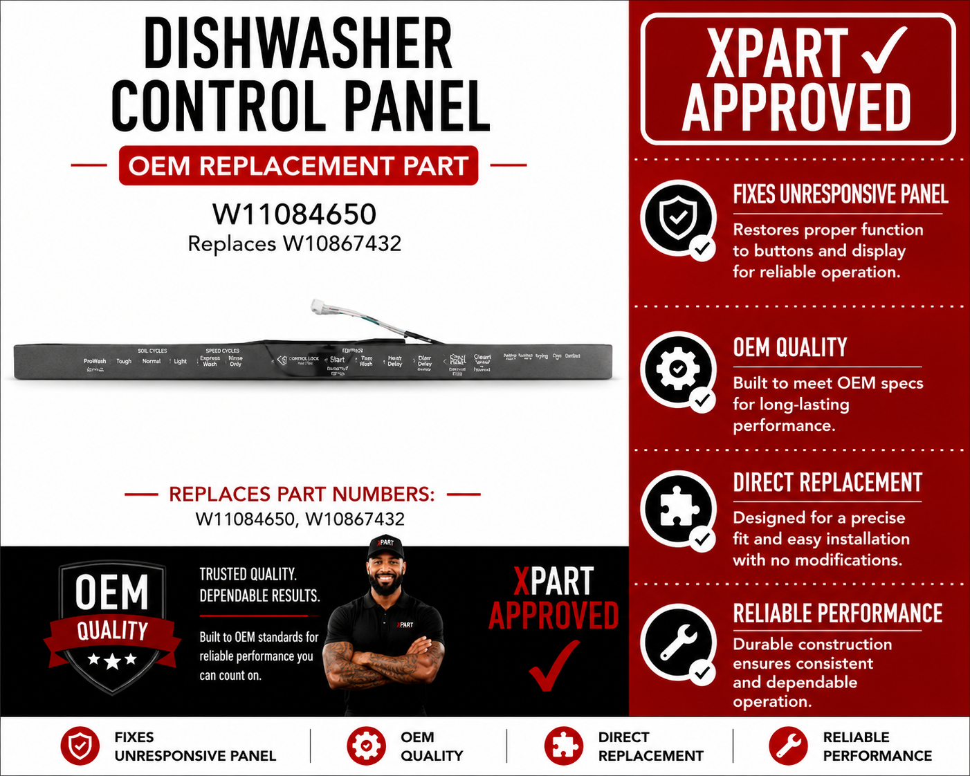 Whirlpool Dishwasher Control Panel W11084650 — Fix Unresponsive Buttons & Blank Display