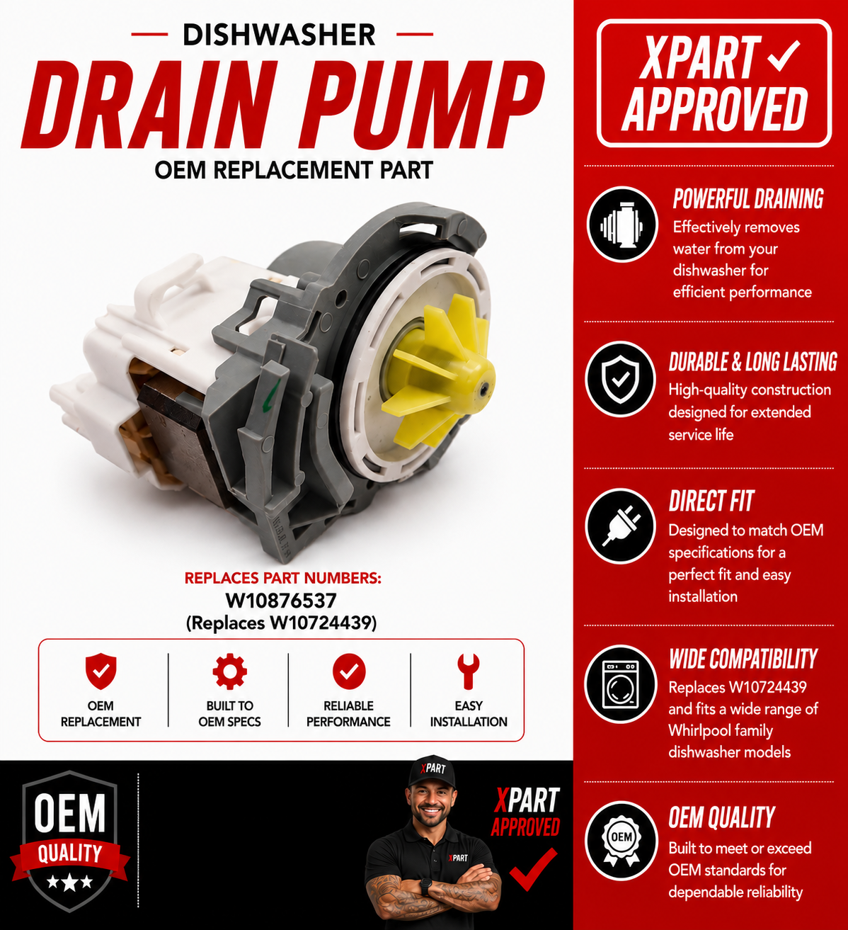 Dishwasher drain pump with Xpart approval and compatibility details on a white background