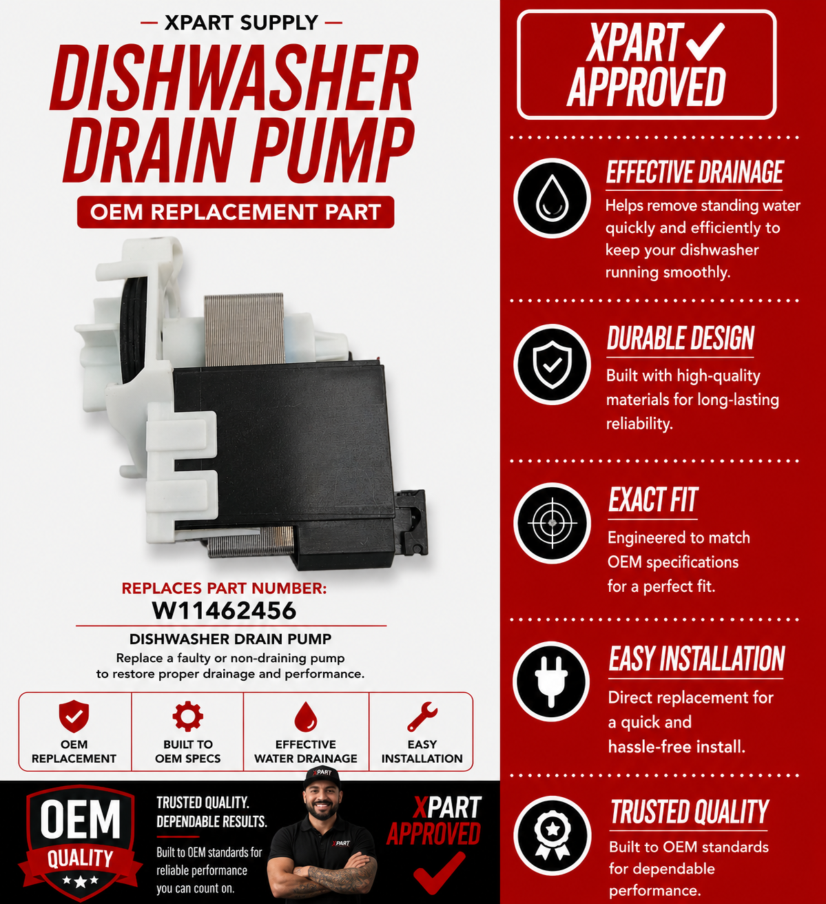 Whirlpool Dishwasher Drain Pump W11462456 — Fix Standing Water & Drain Failures