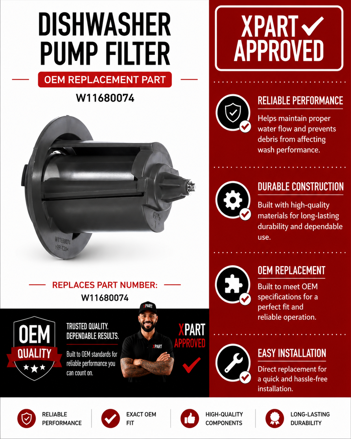 Whirlpool Pump Filter W11680074 — Restore Wash Performance & Fix Dishwasher Drainage