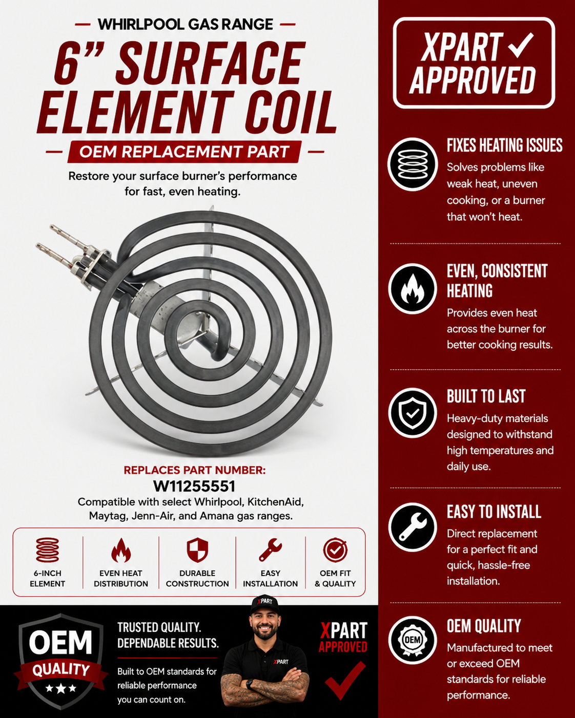 Whirlpool Range Coil Surface Element W11396792 — Fix Burner That Won't Heat or Heats Unevenly (6-Inch)