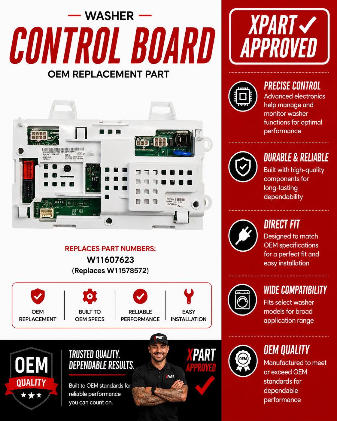 Washer control board with Xpart Approved label and features listed on a red and white background.