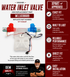 Whirlpool Water Inlet Valve W11038689 — Fixes Washer Not Filling