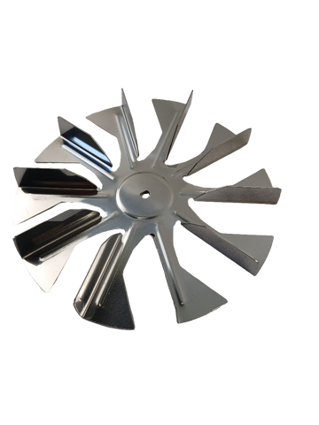 Convection fan blade