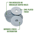 1/4" Fender Washer (100 Pieces)