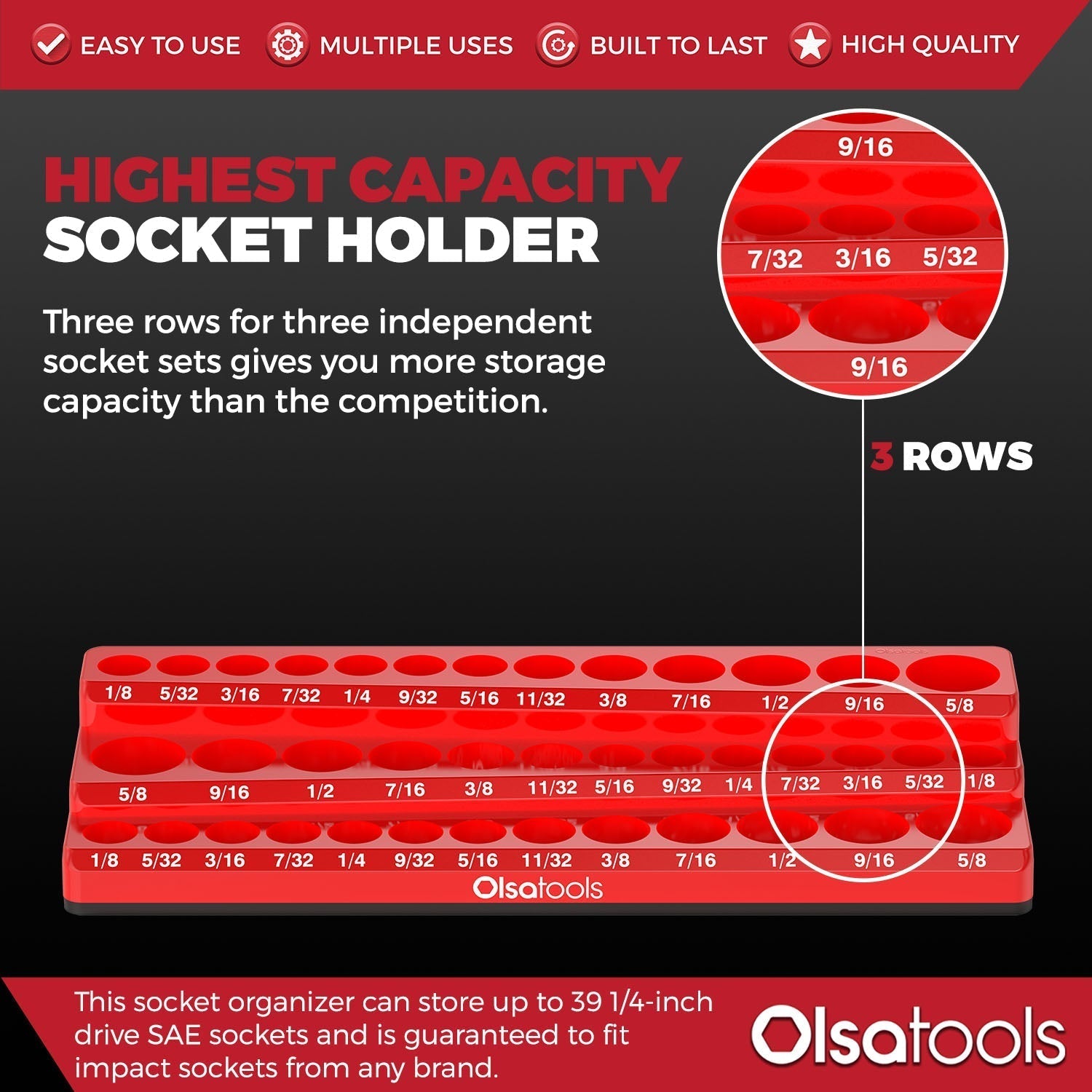 3-Row Magnetic Socket Holder