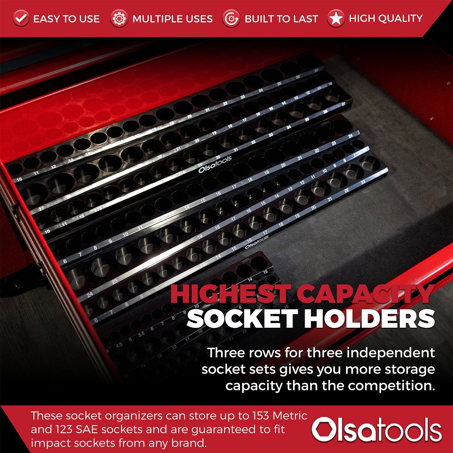 3-Row Magnetic Socket Holder