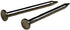 Hillman 17 Ga. x 1 in. L Stainless Steel Wire Nails 1 pk 2 oz. (Pack of 6)
