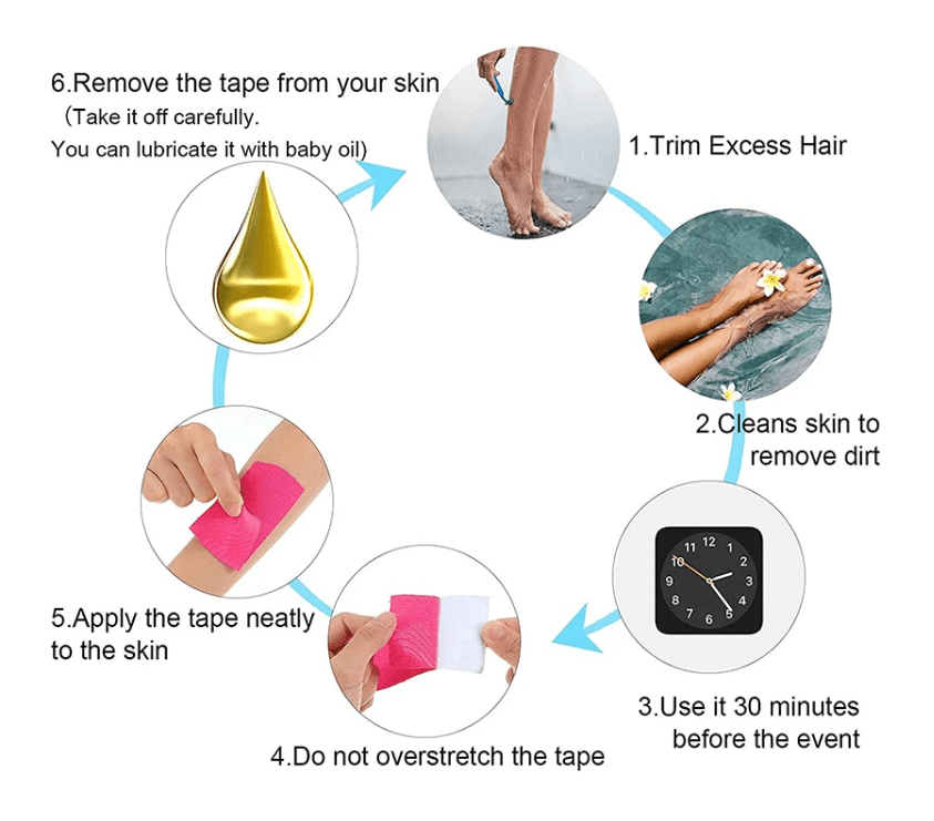 Kinesiology Tape, Elastic Therapeutic Sports Tape, 2" x 5.5 YD
