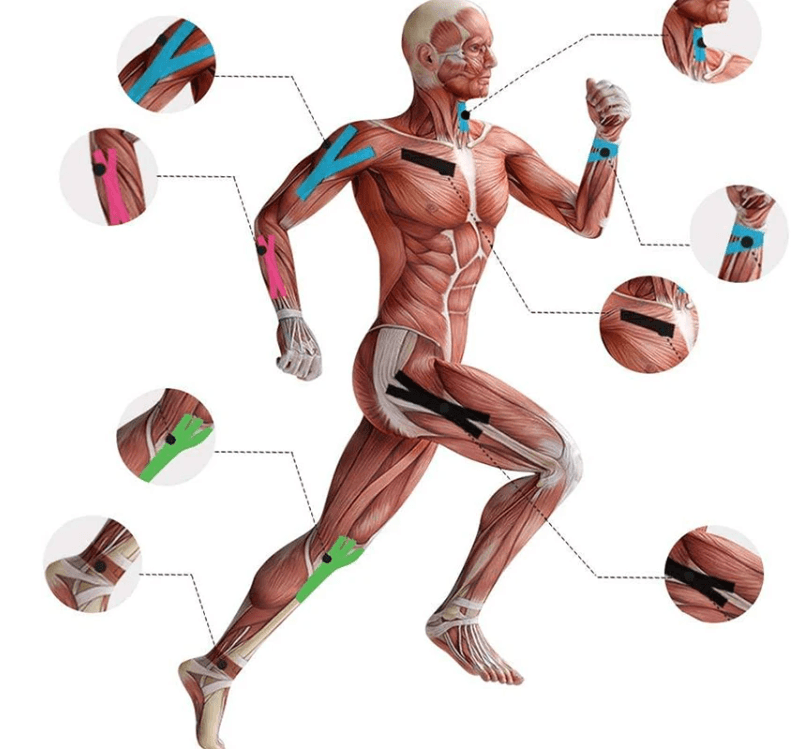 Kinesiology Tape, Elastic Therapeutic Sports Tape, 2" x 5.5 YD