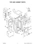 W11550656 Washer Control Board - XPart Supply