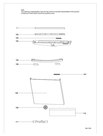 Dishwasher Control Board Guide