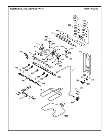Harness Switches
