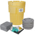 Premium Spill Kit