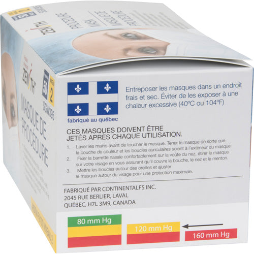 Disposable Procedure Face Masks, ASTM F2100 Level 2, Class 1