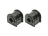 Sway Bar Bushing Kit K201636