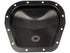 Differential Cover 697-705