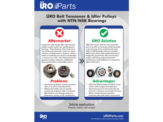 Acc. Belt Tension Pulley URO-013161
