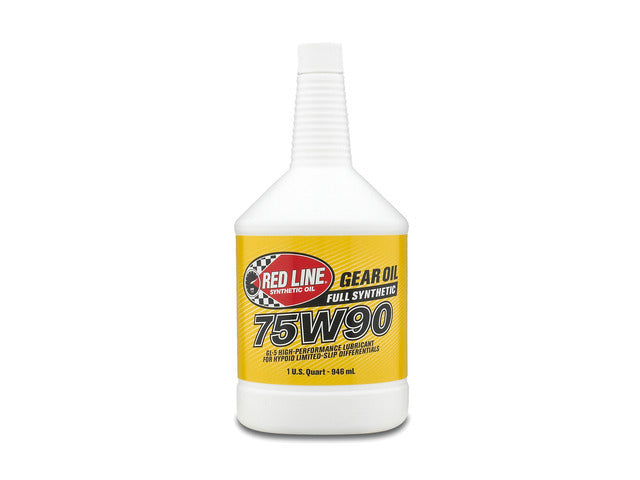 Gear Oil 57904