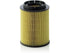 Oil Filter Kit HU 932/6 N