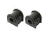 Sway Bar Bushing Kit K201637