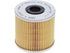 Oil Filter Kit H 1032/1 X