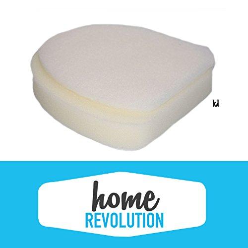 Home Revolution Replacement 1 Foam & 1 Felt Filter Kit, Fits Shark NV400 Upright Vacuums and Part XFF400 - Appliance Genie