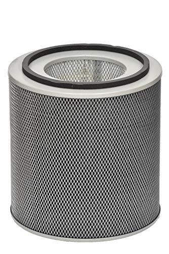 Austin Air FR400A Healthmate Standard Replacement Filter, Black Part FR400B - Appliance Genie