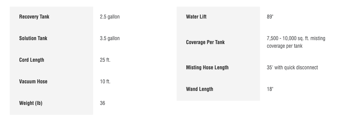 Multipurpose Tool: Disinfectant Mister / Extractor / Detail Cleaner SKU PFMS - XPart Supply